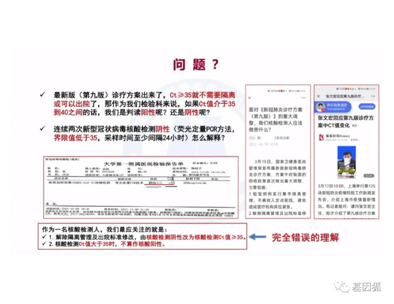 实时荧光PCR的Ct值及与病毒载量之间的关系-江西省立康科技有限公司