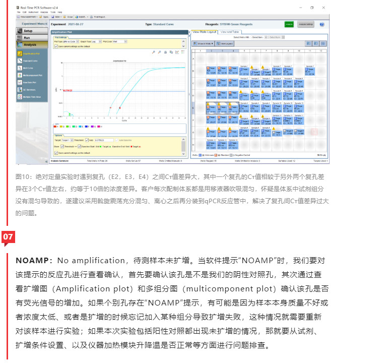 一次读懂qPCR效果中的质控（Quality Control）-江西省立康科技有限公司