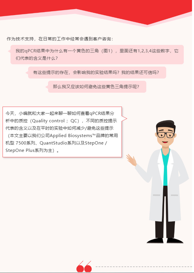 一次读懂qPCR效果中的质控（Quality Control）-江西省立康科技有限公司