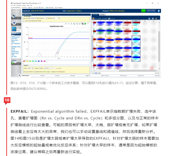 一次读懂qPCR效果中的质控（Quality Control）-江西省立康科技有限公司