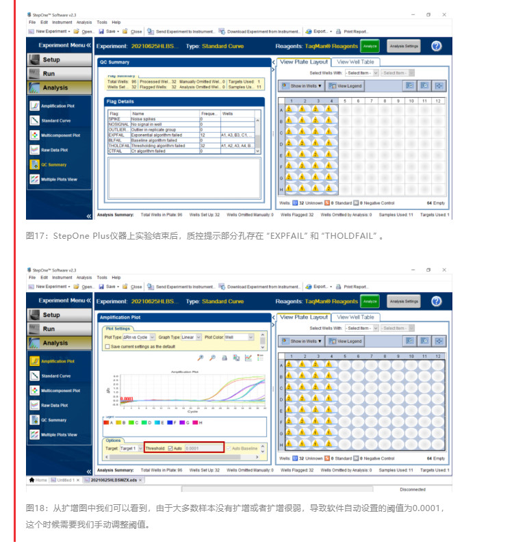 一次读懂qPCR效果中的质控（Quality Control）-江西省立康科技有限公司