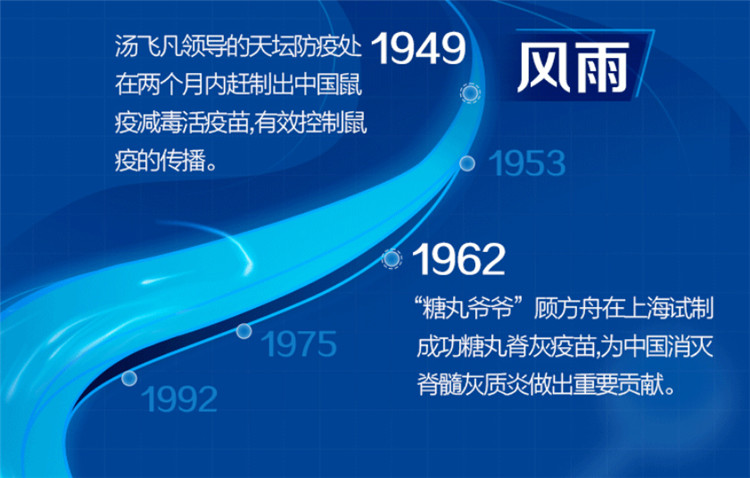 这些“苗头”，，，，超赞的！-江西省立康科技有限公司
