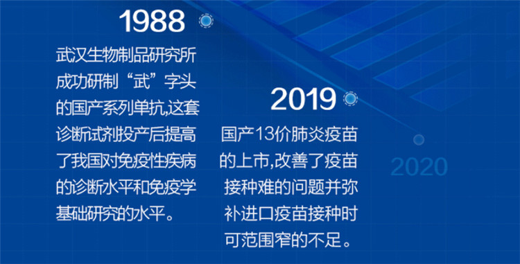 这些“苗头”，，，，超赞的！-江西省立康科技有限公司