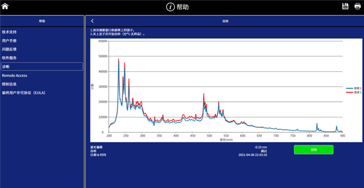 主要的小知识：空缺丈量应该多久做一次？？？-江西省立康科技有限公司