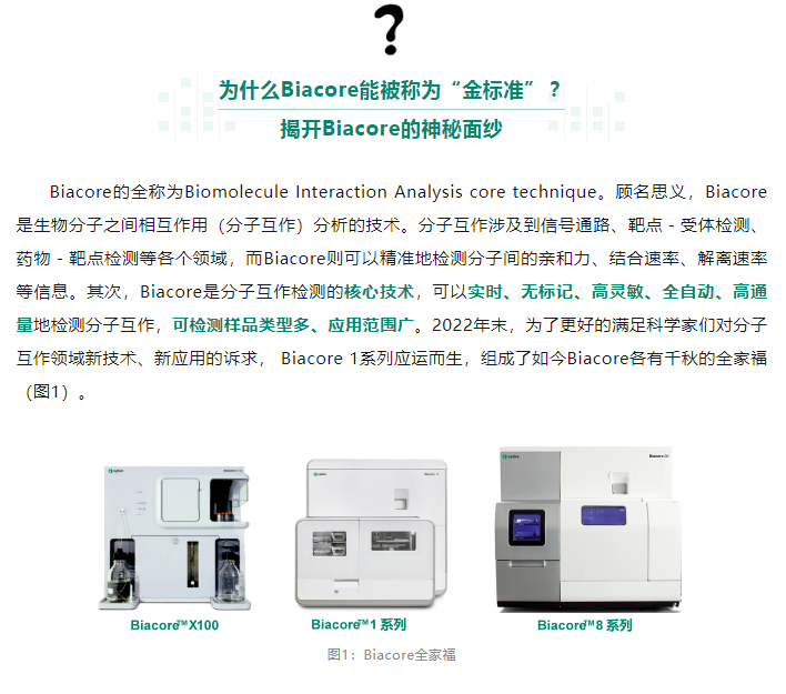 Biacore真相大揭秘！-江西省立康科技有限公司