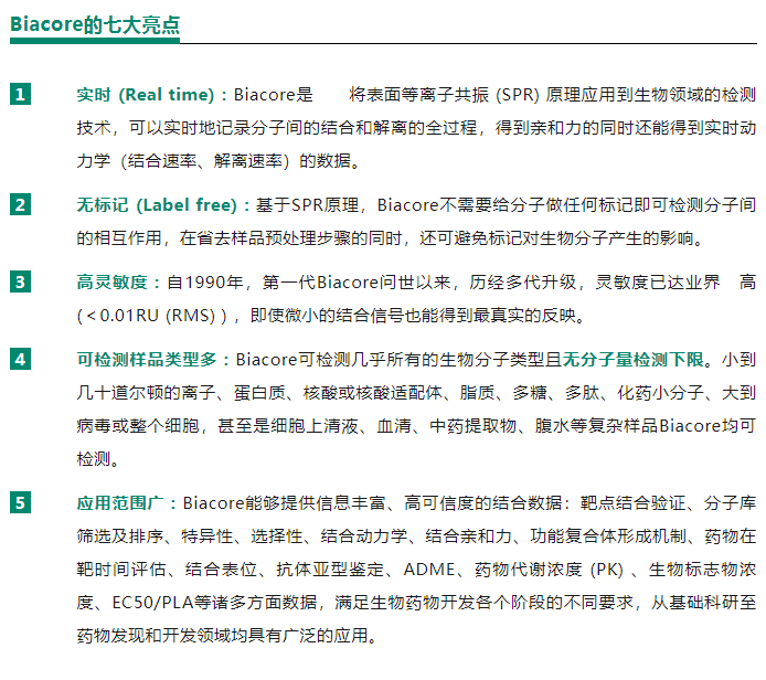 Biacore真相大揭秘！-江西省立康科技有限公司