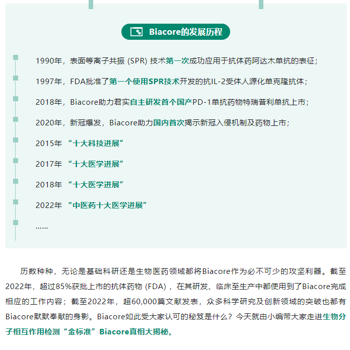 Biacore真相大揭秘！-江西省立康科技有限公司