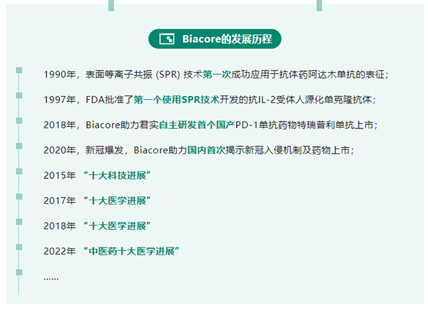 新闻中心-江西省立康科技有限公司