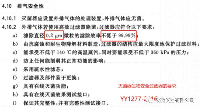 关于高压蒸汽灭菌器的过滤器，，，你相识几多？？？？？-江西省立康科技有限公司
