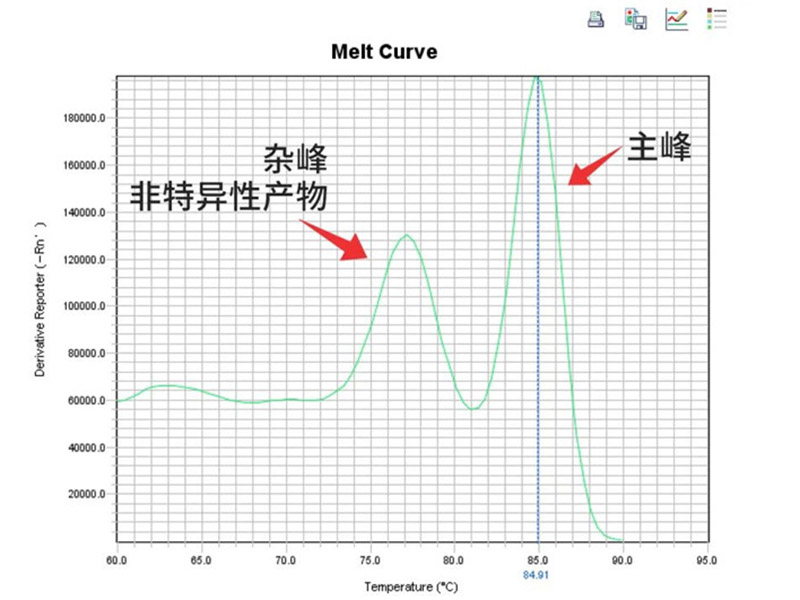 新闻中心-江西省立康科技有限公司