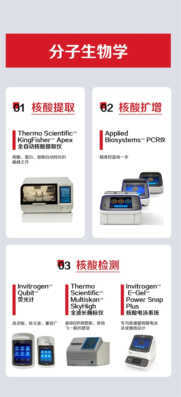 万亿政府津贴｜赛默飞鼎力大举支持科研、医院及工业多领域生命科学仪器装备更新刷新-江西省立康科技有限公司