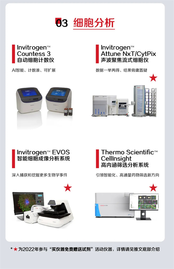万亿政府津贴｜赛默飞鼎力大举支持科研、医院及工业多领域生命科学仪器装备更新刷新-江西省立康科技有限公司