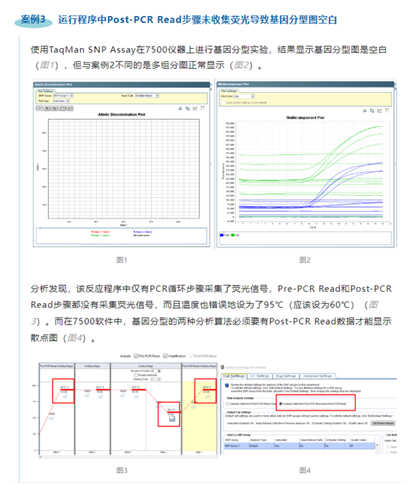 基因分型实验之“柳暗花明”——怎样获得自己的理想“型”-江西省立康科技有限公司
