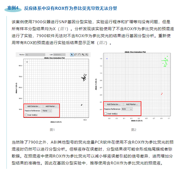 基因分型实验之“柳暗花明”——怎样获得自己的理想“型”-江西省立康科技有限公司