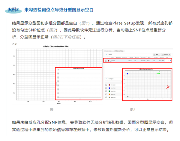 基因分型实验之“柳暗花明”——怎样获得自己的理想“型”-江西省立康科技有限公司