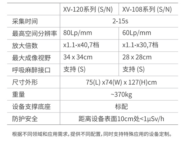 新闻中心-江西省立康科技有限公司
